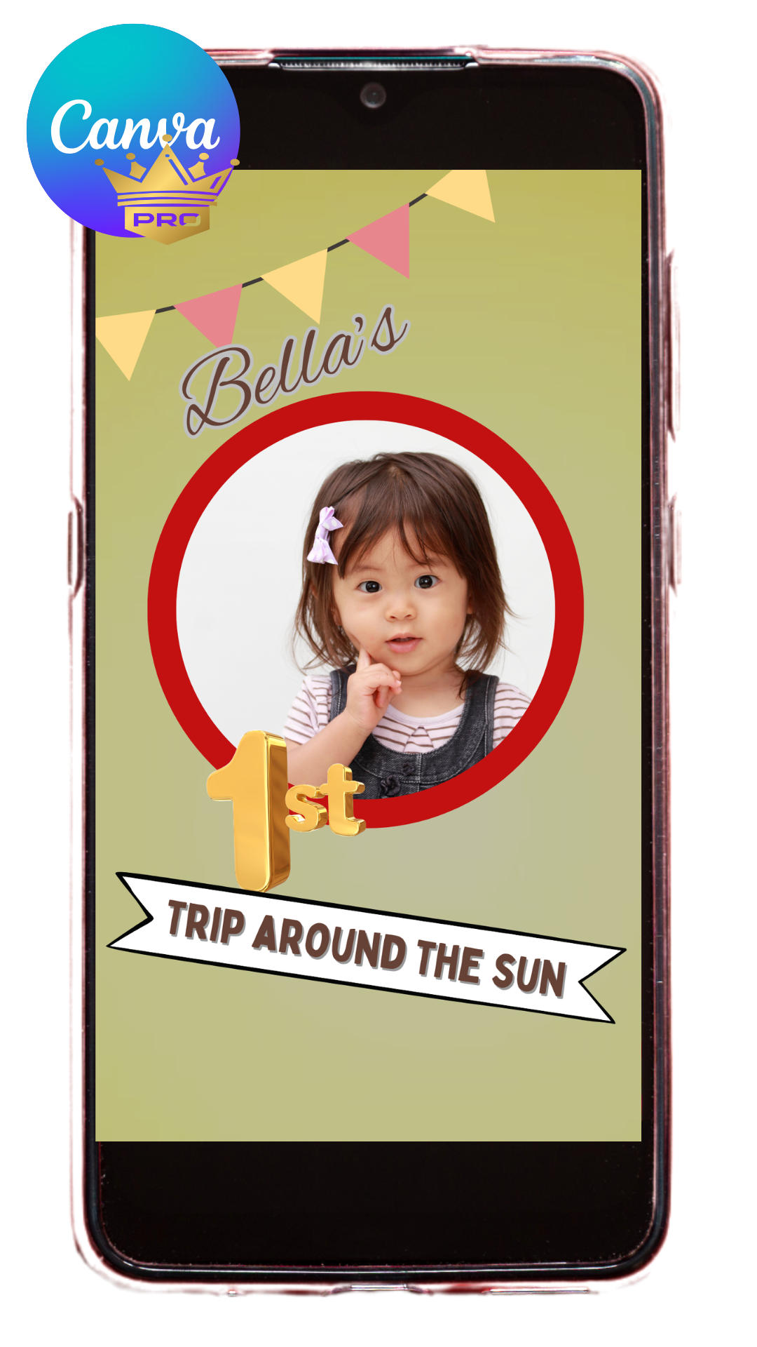 First trip around the sun template